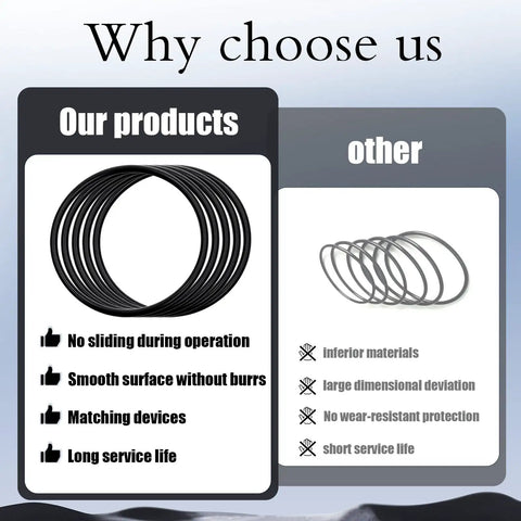 Comparison of 5 Pack Rock Tumbler Drive Belts Premium Buna N O Ring For Thumler's A R1 A R2 A R3 A R6 A R12 And B401 Models