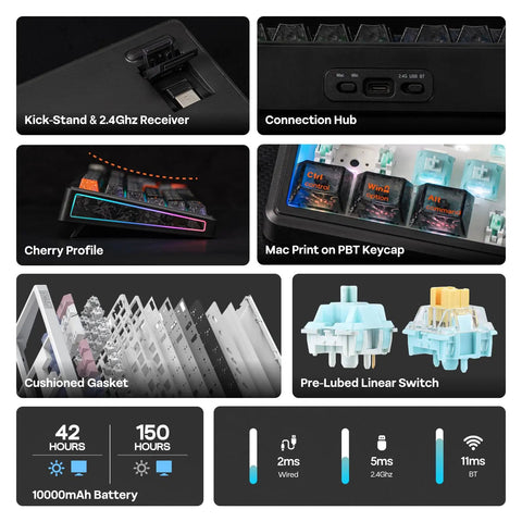 Top Shelf Full Size Mechanical Keyboard With Bangin Tri Mode Wireless Pairing Gotta Appreciate That Crisp OLED Display Screen And Sweet Dedicated Volume Knob For Any Sick Workstation Or Gaming Battlestation Setup showing kickstand, connection hub, and cherry profile switches.