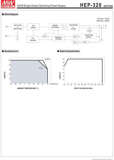 Harsh Environment 320W 24V Single Output Switching Power Supply HEP-320-24A 13.34A With 96 Percent Efficiency Universal 90 To 305VAC Input Fanless Cooling Active PFC Short Circuit Overload OVP OTP Protections Built Tough 6 Year Warranty, block diagram