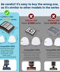 Diagram comparing Shark NV350 series filter pack with other models, showing correct filters for Navigator Lift Away Replacement Filter Pack 2 Plus 4 Pack For Shark Vacuum Models NV350 NV351 NV352 NV355 NV356E NV357 NV360 NV370 UV440 UV540 XFF350 XHF350 Great Fit For Max Suction And Fresh Air.