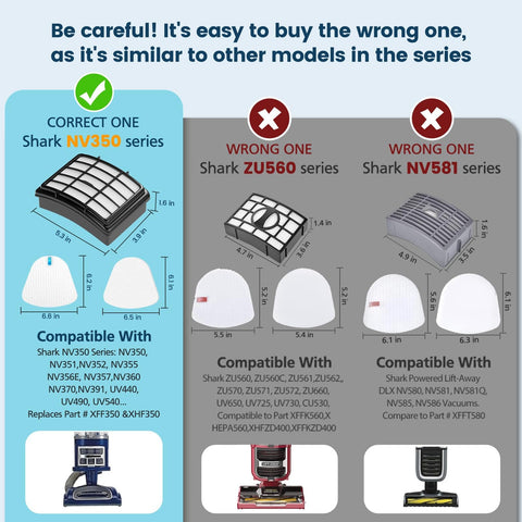 Diagram comparing Shark NV350 series filter pack with other models, showing correct filters for Navigator Lift Away Replacement Filter Pack 2 Plus 4 Pack For Shark Vacuum Models NV350 NV351 NV352 NV355 NV356E NV357 NV360 NV370 UV440 UV540 XFF350 XHF350 Great Fit For Max Suction And Fresh Air.