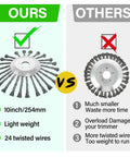 Comparison of 10 Inch Upgrade Steel Weed Eater Trimmer Head with universal adapter kit vs other smaller wire brush cutter.