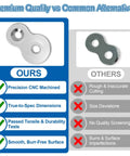 Rock Solid Figure Eight Tabletop Fasteners With Sixty Countersunk Screws Hardcore 12 Gauge Zinc Coated Steel comparison with inferior version
