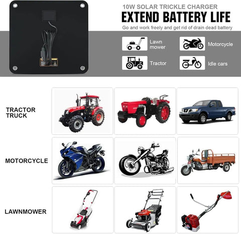 Diagram showing Dual Charging Solar Battery Trickle Charger use with tractor truck, motorcycle, and lawnmower icons.