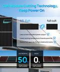 Cell Module Cutting Technology comparison showing power output for Full 48V Off Grid Solar System Kit With Eight 195W Bifacial Panels 3500 Watt Inverter And 100AH LiFePO4 Rack Battery Plug And Play.