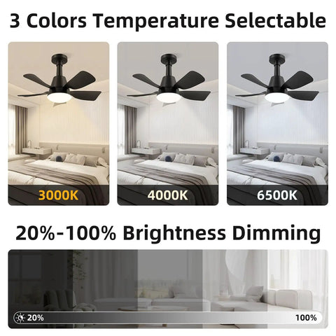 Lit 2 In 1 Socket Ceiling Fan With Light And Remote, Dimmable 3000K To 6500K, shown in three color temperatures over a bed.