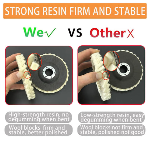 Comparison of 4.5 Inch Wool Polishing Pad For Angle Grinder Buffing Wheel To Shine Metal Marble Stone Furniture And Car Wax Natural Wool For A High Gloss Finish Great For All Surfaces showing strong vs weak resin.