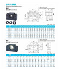 High Precision Ball Screw End Support Kit For SFU1204 Linear Guides Includes BK10 And BF10 Components technical diagram