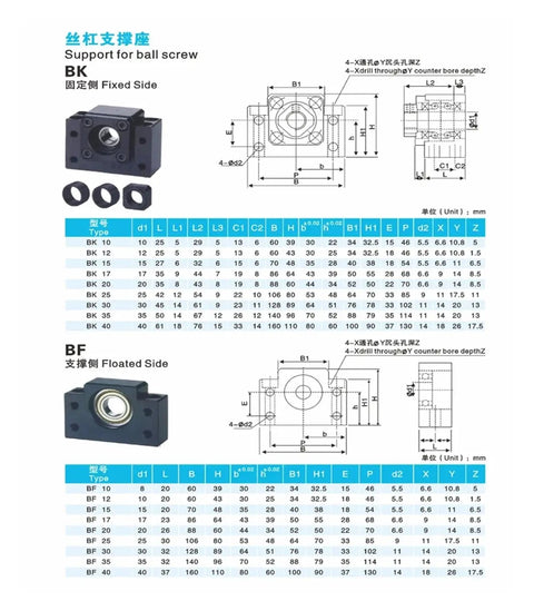 High Precision Ball Screw End Support Kit For SFU1204 Linear Guides Includes BK10 And BF10 Components technical diagram
