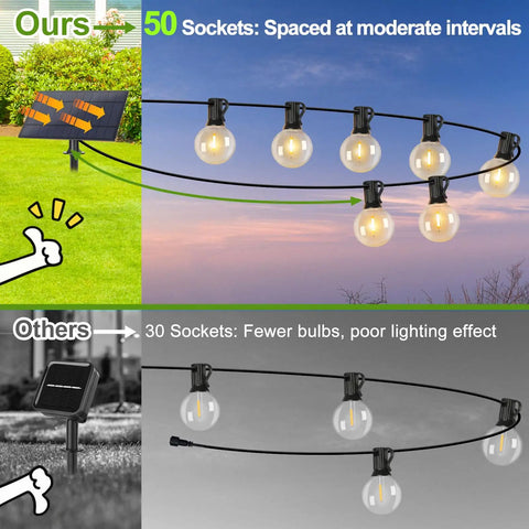 Comparison of 100Ft Solar String Lights with 52 LED Globe Bulbs, Warm 2700K Glow, and other lights with solar panel in garden view.