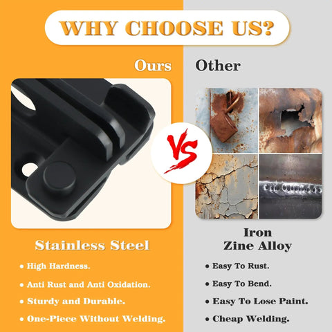 Comparison of heavy duty stainless steel flip latch vs iron zinc alloy, highlighting stainless steel's rust resistance and durability.