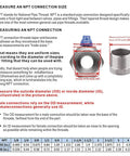 Guide explaining how to measure NPT connection sizes with diagram showing male and female thread measurements for plumbing fittings.