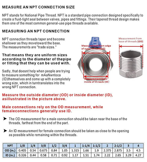 Guide explaining how to measure NPT connection sizes with diagram showing male and female thread measurements for plumbing fittings.