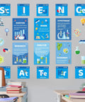 Vibrant Science Posters Bulletin Board Set For Classrooms With 16 Colorful Posters and 10 Themed Cutouts on a classroom wall.