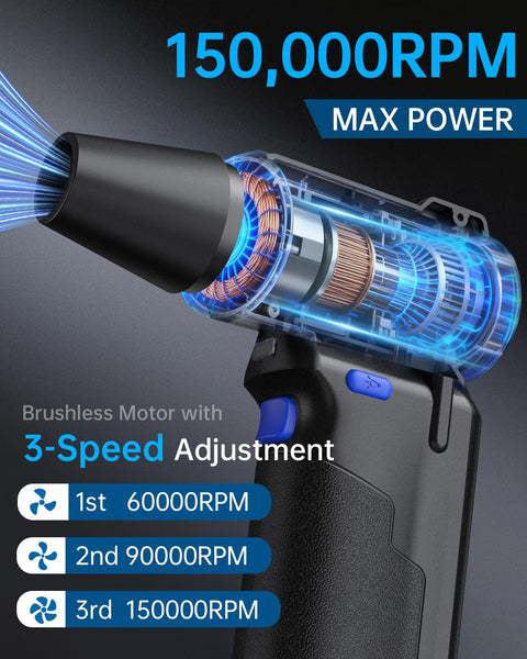 Cordless Air Duster With LED Light And 150000 RPM Brushless Motor showing internal structure and power levels
