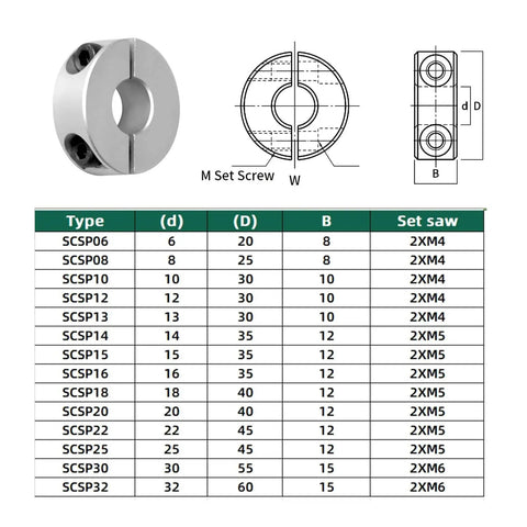 Diagram and table of Pack Of Four 12mm Split Shaft Collars Aluminum Alloy Two Piece Clamping Collar 30mm Outer Diameter