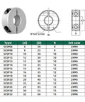 Diagram and table of Pack Of 4 Split Shaft Collar Bore 22mm Aluminum Alloy Two Halves Clamping Collar For Shafts With 45mm OD and 15mm Thick