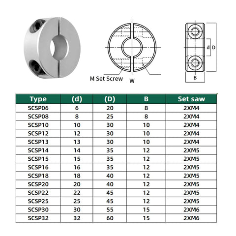 Diagram and table of Pack Of 4 Split Shaft Collar Bore 22mm Aluminum Alloy Two Halves Clamping Collar For Shafts With 45mm OD and 15mm Thick