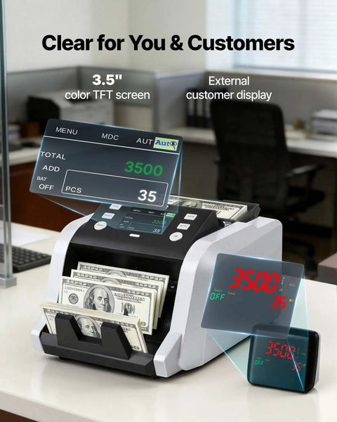 VEVOR High Speed Money Counter Machine For Dollars And Euros 1200 Bills Per Min Mixed Denomination Cash Register Detector With UV Mg Ir Dbl Hlf Chinese Currency Screening Tft Display Secure Banking Tool showing 3.5 inch TFT screen and cash display