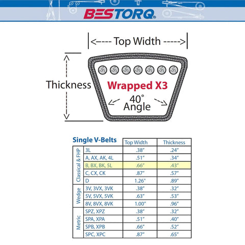 Wrapped X3 Rubber V Belt Set 32 Inch Outside Circumference 0.66 Inch Wide 0.43 Inch Thick Black Pack Of 3 For Lawn Mowers And Small Engines
