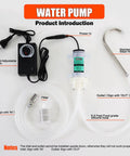 Top Notch Food Grade Self Priming Diaphragm Water Pump with 6.5FT food grade hose and adjustable speed control.