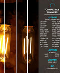 Vintage T9 LED Tube Bulb That Replaces 60W, 5W Draw, Dimmable Warm White 2700K, 550 Lumens Edison Style lit with dimmers