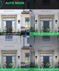 Two Pack Solar Motion Sensor Outdoor Wall Lanterns For Dusk To Dawn Porch Lighting showing brightness modes and auto mode functions.