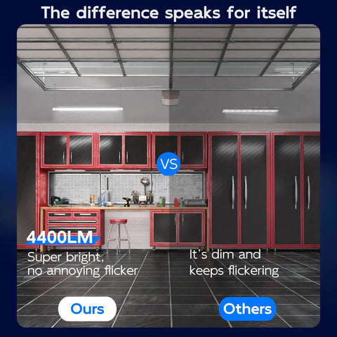Comparison of Ten Pack 4ft Linkable LED Shop Light Fixture 4400 Lumens, 42W, 5000K Daylight White with a dimly lit garage setup
