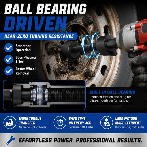 Ball bearing driven Dual Wheel Separator Tool Kit Heavy Duty One Piece Pusher Wheel Hub Removal Tool diagram