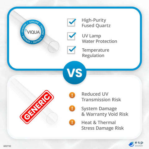 Comparison of Top Notch Replacement Quartz Sleeve for UV protection vs. generic sleeve, highlighting quality benefits
