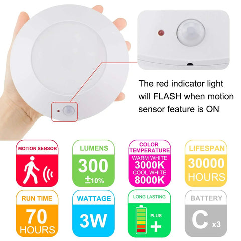 Battery Operated Shower Light With Motion Sensor And RF Remote Through Walls Wireless Ceiling Light, hand holding light details