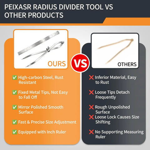 Comparison of Dead Center Precision 12 Inch Radius Divider Tool And Layout Compass with other tools, showcasing features and benefits.