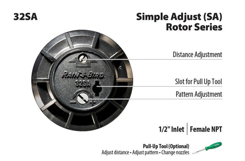 Simple Adjust Gear Drive Rotor 32SA close-up, highlighting distance, pattern adjustments, pull-up tool slot; part of 4-pack sprinkler