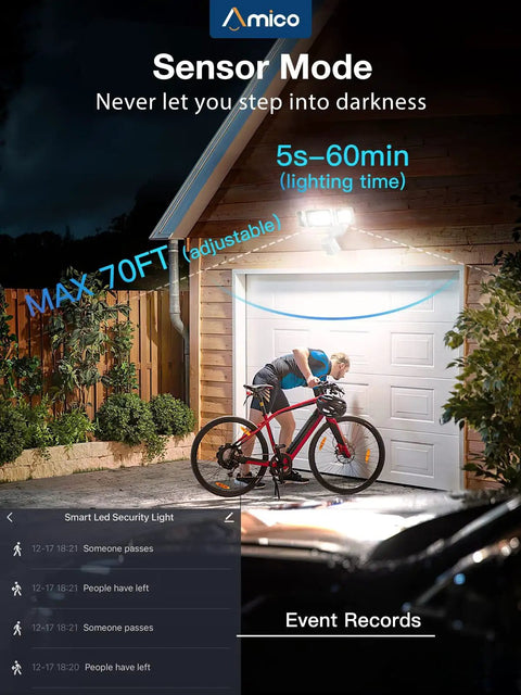 Smart LED Motion Sensor Outdoor Flood Lights 40W 4000LM 2700K 6500K Color Temp IP65 Waterproof lighting garage entrance
