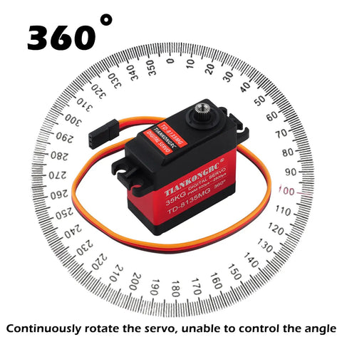 Beefy 35Kg Digital Servo With 360 Degree Continuous Rotation Coreless Motor displayed with rotation gauge