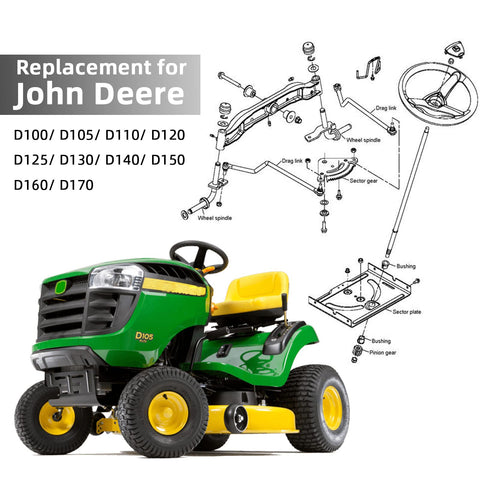 Diagram and image of Steering Sector Gear Kit with Pinion Gear and Bushing Direct Replacement for Lawn Tractors D100-D170.