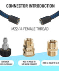 50 Ft High Pressure Washer Hose 3600 PSI Flexible And Kink Resistant Replacement With Quick Connectors and M22 Adapters