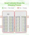 Front view of EBL 40 Slot Battery Charger For AA And AAA Rechargeable Batteries NiMH NiCd, displaying smart charge indicators.