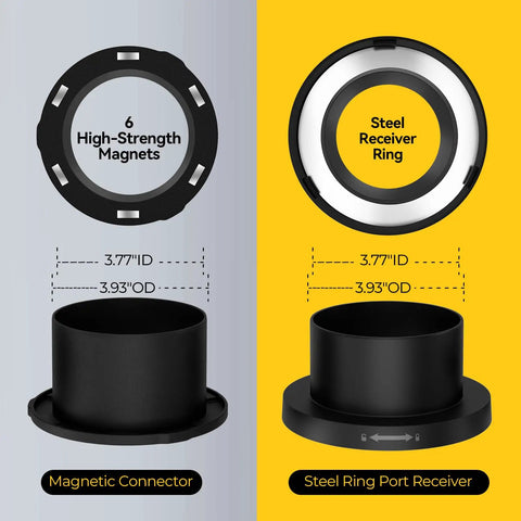 Battle Hardened Magnetic Dust Collector Fittings For 4 Inch Shop Vac Hoses Grip Tight Every Time showing magnetic connector with measurements.