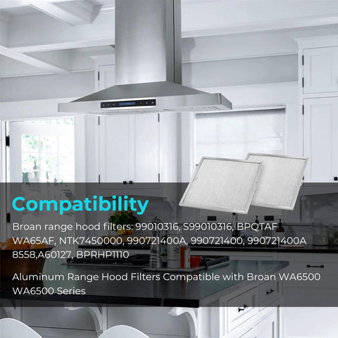 Range Hood Filter Replacement Pack Of 2 For 11 1/4 By 11 3/4 By 3/8 Inch Grease Filter With Reinforced Aluminum Frame