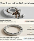 Comparison of cold-rolled steel core vs. plastic core for Marble Turntable For Dining Table With 360 Degree Silent Spin