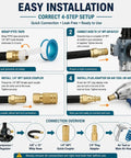 Easy installation guide for Heavy Duty Flexible Air Compressor Whip Hose Kit with steps for connecting and using tools.
