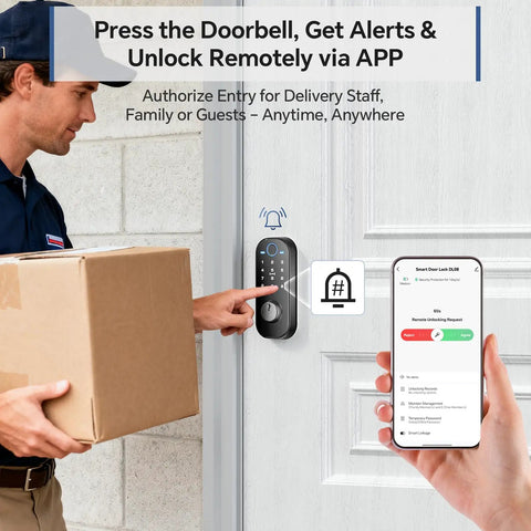 Heavy Duty Smart Deadbolt Door Lock Featuring Dope Fingerprint Scanning Kicking Stubborn Physical Keys To The Curb For Zero Stress App Managed Wifi Entry And Sleek Matte Black Exterior Today