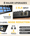 Podcast Gear Bundle With Dual XLR Inputs And USB C Audio Interface Mixer showcasing 2 XLR inputs and soundpad upgrades.