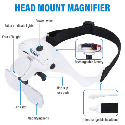 Rechargeable LED Headband Magnifier With Four Bright Lights And Five Detachable Lenses From 1X To 3.5X For Crafts Cross Stitch And Hobby Projects Hands Free diagram
