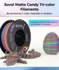 Rotated Tri Color Dope Coextruded PLA Filament 1.75mm 1kg 2.2lb Matte Finish Red Green Blue spool with 3D printed egg.
