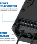Close-up of the Dual Output 300W Low Voltage Landscape Transformer With Timer And Photocell Sensor showing terminal outputs and circuit breaker