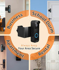 Anti Theft Doorbell Mount Bracket For Outdoor Cameras With Rain Cover, No Drill Install display in multiple environments