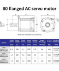 Technical drawing of 80 flanged AC servo motor specifications and dimensions showing rated power, voltage, and torque.