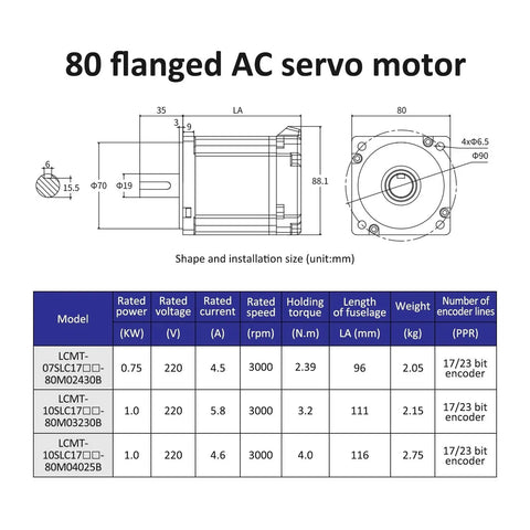 Technical drawing of 80 flanged AC servo motor specifications and dimensions showing rated power, voltage, and torque.